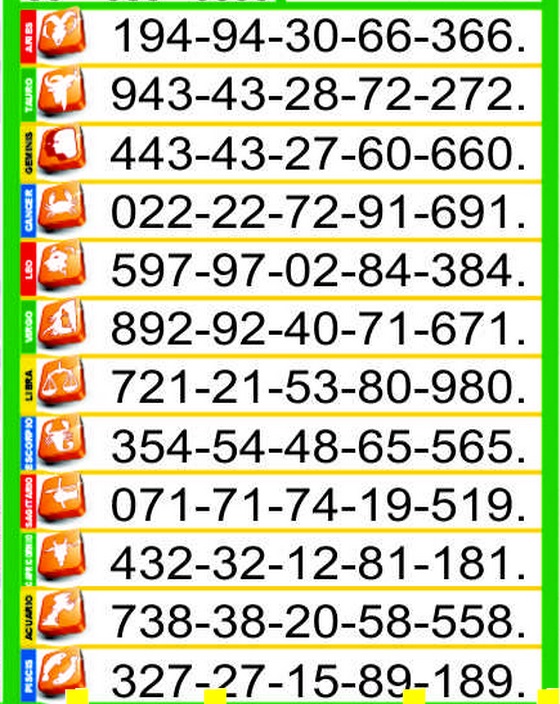 DATOS SEMANALES DESDE EL 06/10/14 al 11/10/14 inclusive.♦ HOROSCOPOABC_zps403fc28a