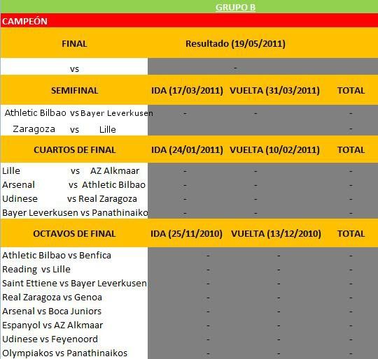 Copa del Rey 2010/11 - Grupo B - Página 2 Semifinales