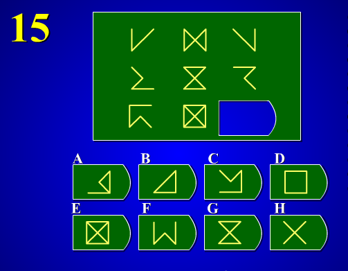 [Event 2012]: Thử Tài IQ của 10a1's forum 15-1