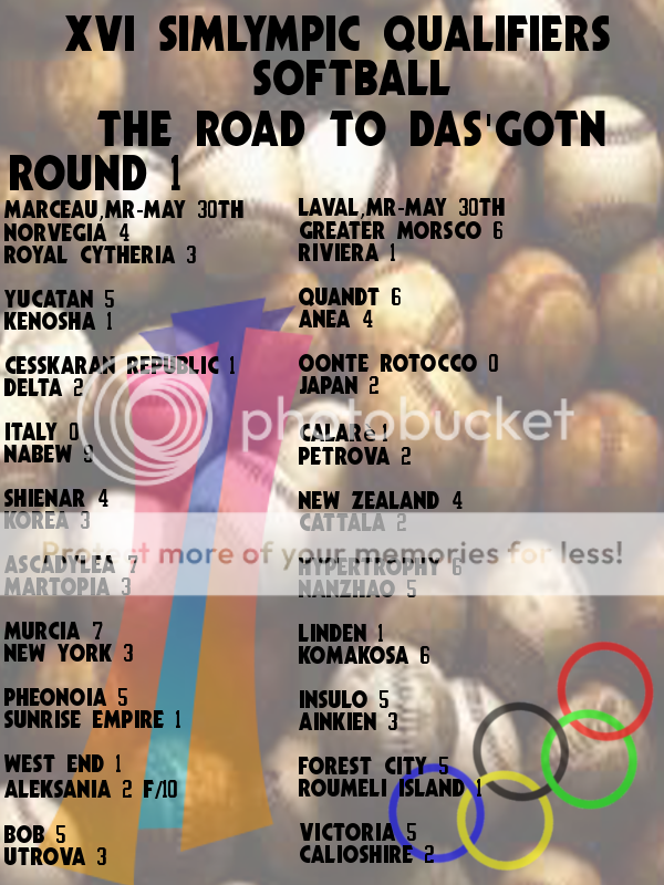 Road to Das'gotn | Women's Softball | Rorysville Dasgotnsoftball_d1_2