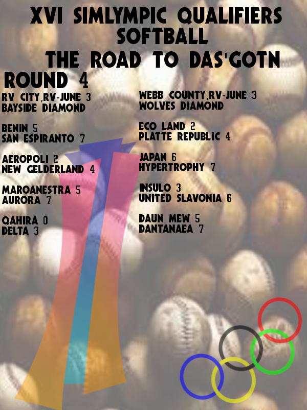 Road to Das'gotn | Women's Softball | Rorysville Dasgotnsoftball_d4