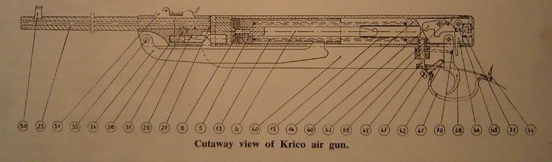 Informations Krico SG1 Cnv00011908