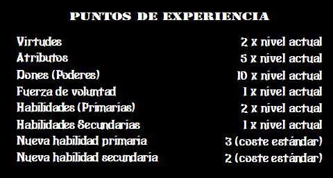 Puntos de experiencia Puntosdeexperiencia