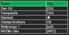 Prime League Teams