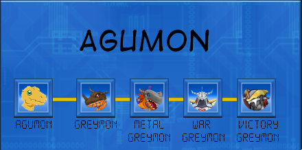 Digimon evolutions. Agumon