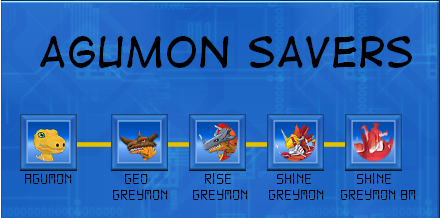 Digimon evolutions. AgumonSavers