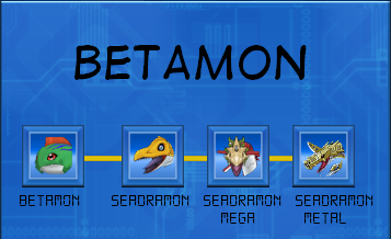 Digimon evolutions. Betamon