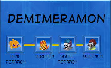 Digimon evolutions. Demimeramon