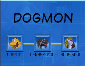 Digimon evolutions. Dogmon