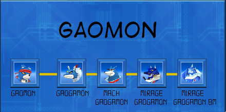 Digimon evolutions. Gaomon2