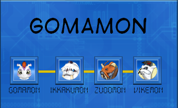 Digimon evolutions. Gomamon