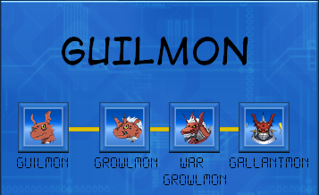 Digimon evolutions. Guilmon