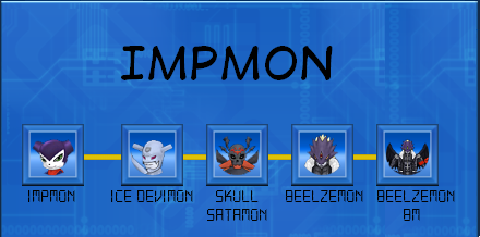 Digimon evolutions. Impmon