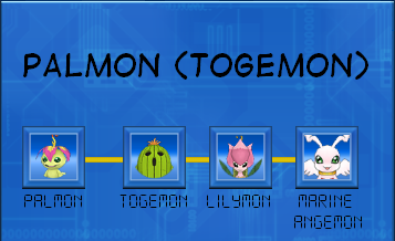 Digimon evolutions. PalmonTogemon