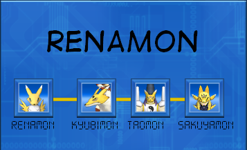 Digimon evolutions. Renamon