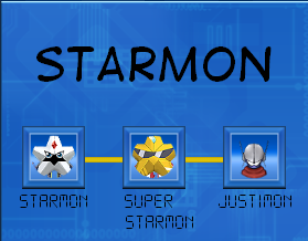 Digimon evolutions. Starmon