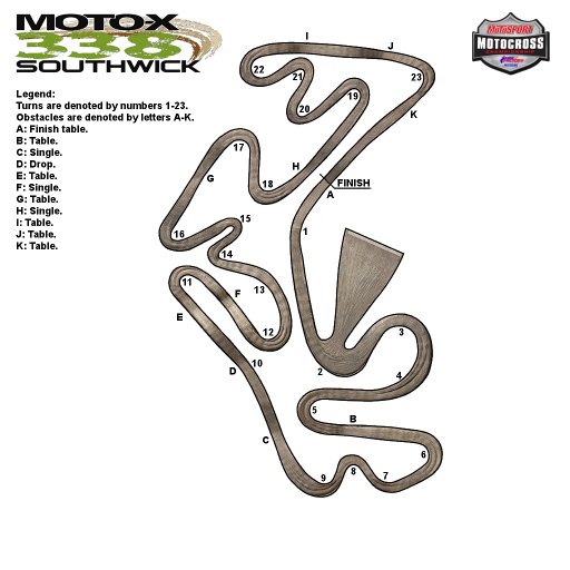 2012 Motosport rF National - Rd9 - Southwick by  haggqvist Betatrackmap512x512-2