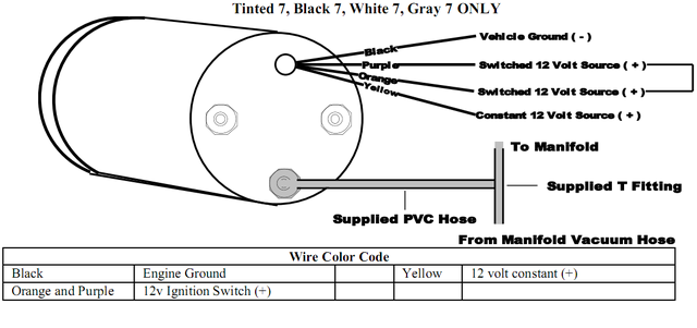 boost gauge wireing Elecwiretap