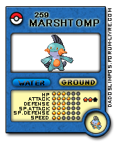 CP - CONTROLE POKÉMON 259-marshtomp