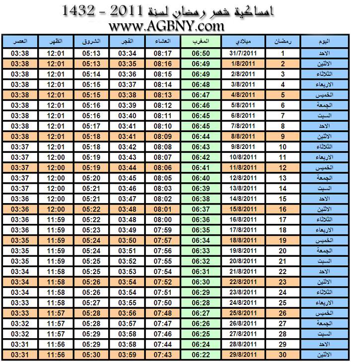 امساكية شهر رمضان بتوقيت مصر 2011 وسنة 1432 هـ Agbny-rmdn