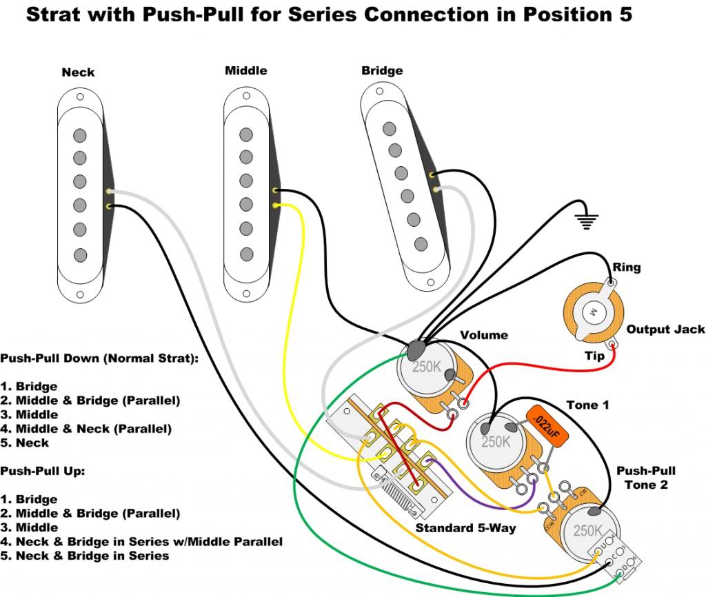 Besoin d'aide pour câblage spécifique sur une Strat ! StratNeckSeriesP-P_zps9b3cd6d9