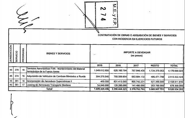 Novedades de la FAA - Página 13 11-9-2015%2012.9.21%201_zpsmnoxvmaf