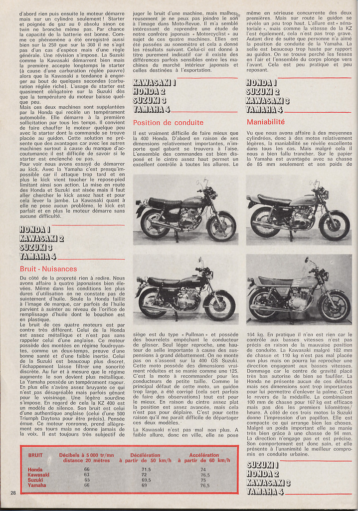 Essai KAWASAKI Z/KZ400 twins - Page 2 Super%20essai%20400%20page%2009