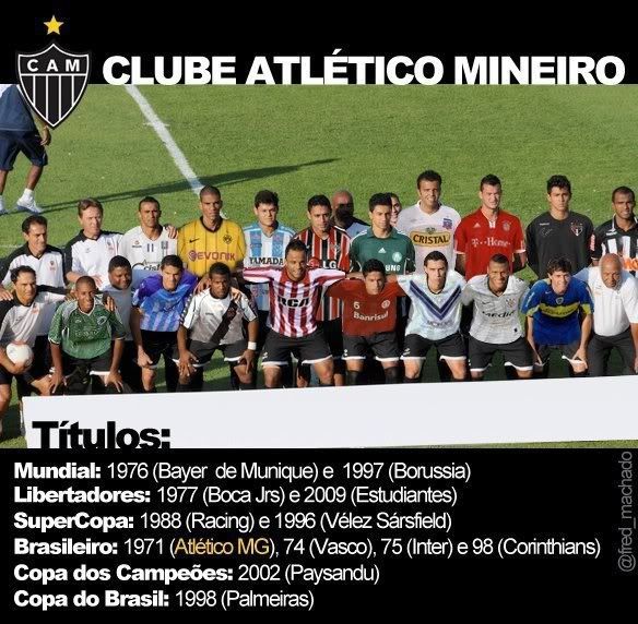 O Atlético já foi campeão da Libertadores Camisas_Frangas