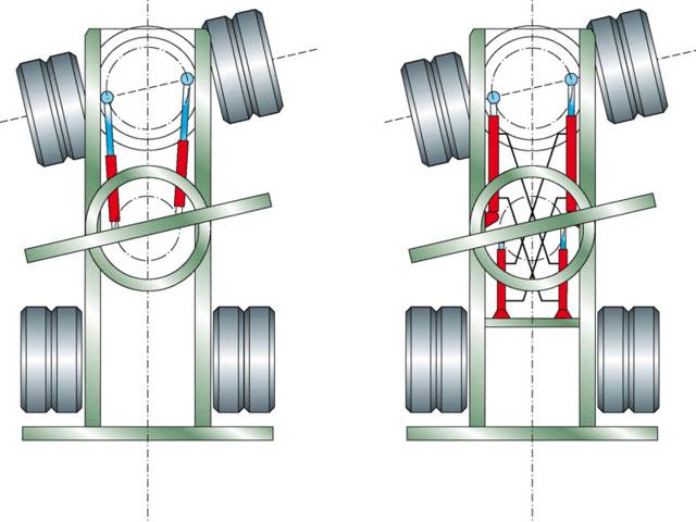 Idea for The easiest 4x4+4WD - Page 2 5fb1b1868251adc80322ed03601f3848_zps85baf2a8