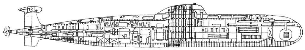 victor class 1 sub 671rtm_draw1