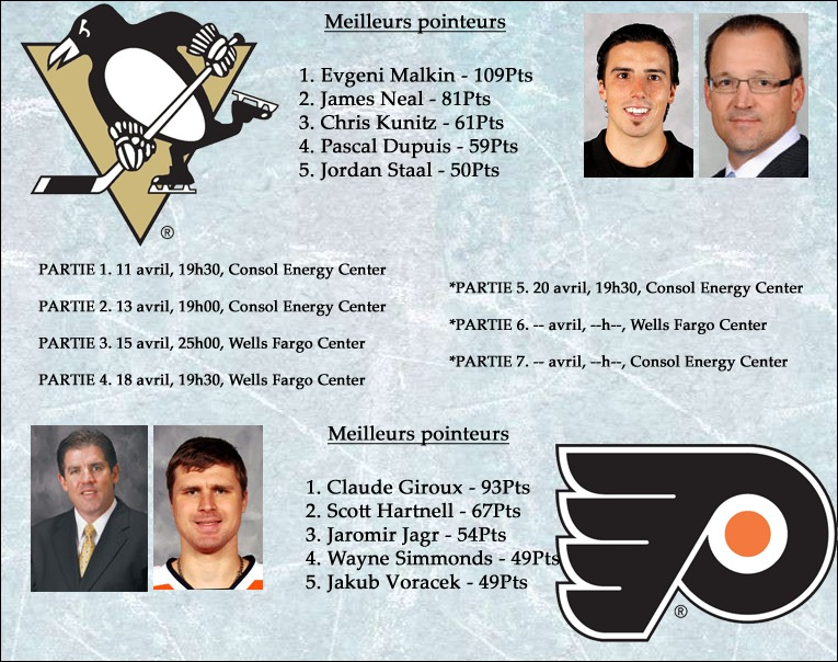 [1re ronde] 4 Pittsburgh VS Philadelphie 5 Pens-Flyerscopy