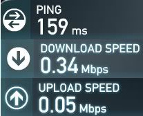 yang pengen share speed internet disini Untitled