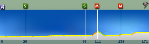 11.10.2012 17.10.2012 Jayco Herald Sun Tour AUS 2.1 JAY4PERFIL