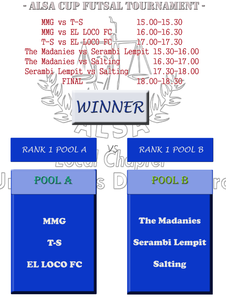 ALSA CUP 'Futsal' Local Chapter Diponegoro University POOLcopy-2