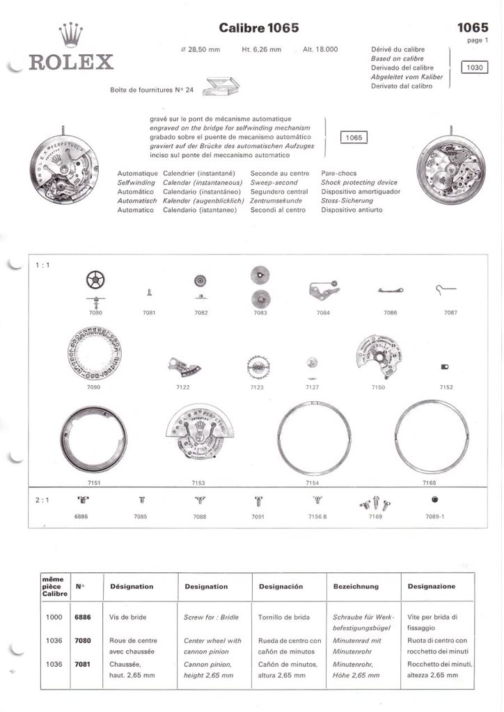 La GMT MASTER de Rolex (Référentiel) 1514a253