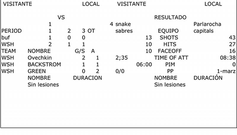 Buffalo Sabres - Snake_vsk (13-8-0) FichaWHS