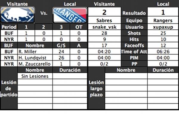 Buffalo Sabres - Snake_vsk (13-8-0) - Página 6 Fichaplayoffrangerida