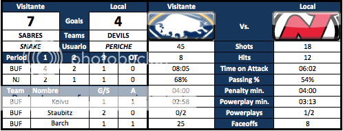 Buffalo Sabres (snake) Capturadepantalla2012-09-24alas170704_zps1f2556a0