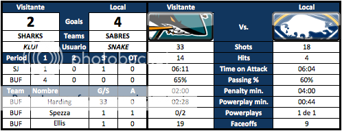 Buffalo Sabres (snake) Final1