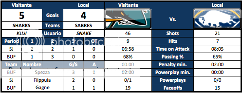 Buffalo Sabres (snake) Final2