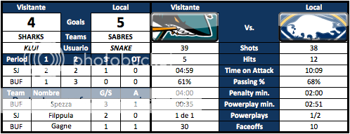 Buffalo Sabres (snake) Final5