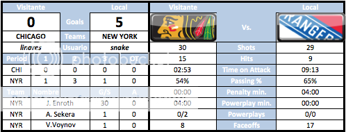 New York Rangers - Snake_vsk Capturadepantalla2012-05-09alas223634