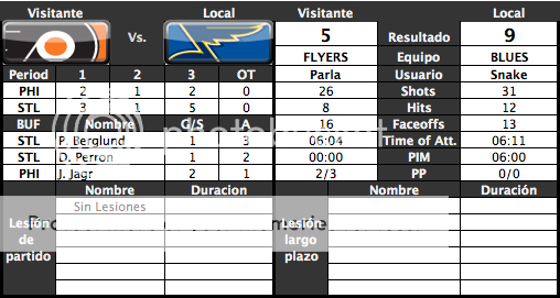 St. Louis Blues - Snake_vsk Capturadepantalla2012-01-05alas165742