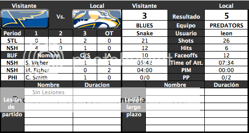 St. Louis Blues - Snake_vsk Capturadepantalla2012-01-11alas202526