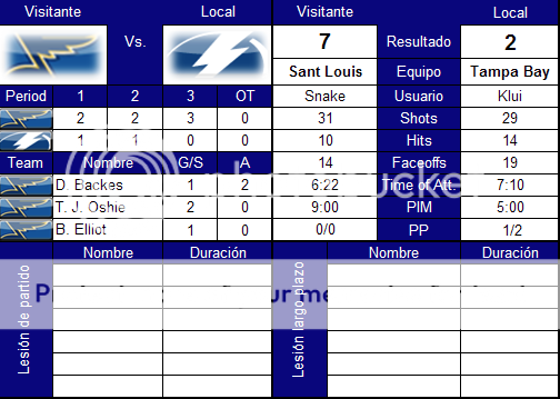 St. Louis Blues - Snake_vsk Capturadepantalla2012-01-16alas221957