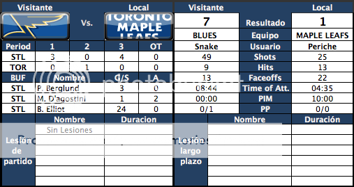 St. Louis Blues - Snake_vsk - Página 2 Capturadepantalla2012-01-23alas222345