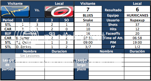 St. Louis Blues - Snake_vsk - Página 2 Capturadepantalla2012-01-31alas002315