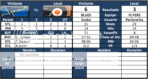 St. Louis Blues - Snake_vsk - Página 2 Capturadepantalla2012-02-02alas175436