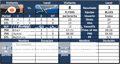 St. Louis Blues - Snake_vsk - Página 2 Capturadepantalla2012-02-29alas150100