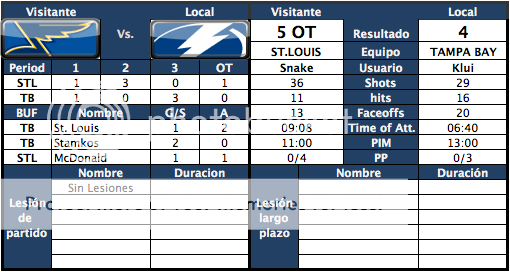 St. Louis Blues - Snake_vsk - Página 3 Capturadepantalla2012-03-17alas155746